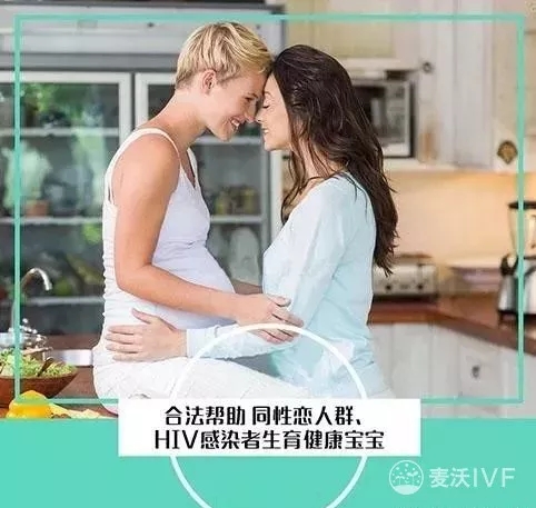 泰国试管婴儿：同性恋生育具体流程
