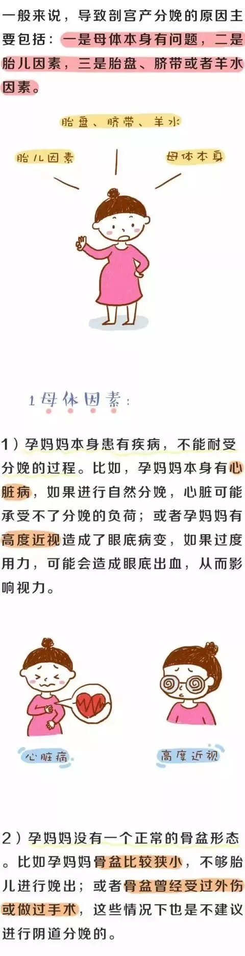 顺还是剖？这四种情况情况下只能剖不能顺！