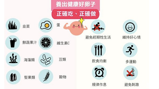做试管婴儿前，你需要了解哪些内容呢？