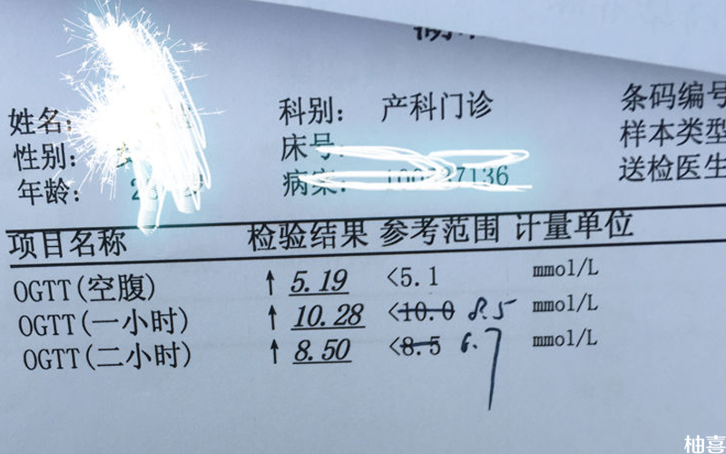 听说唐筛结果看男女超级准，有将近95%的准确率？