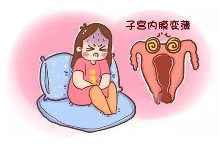 中马吉孕：子宫内膜薄怎么调理？武汉试管